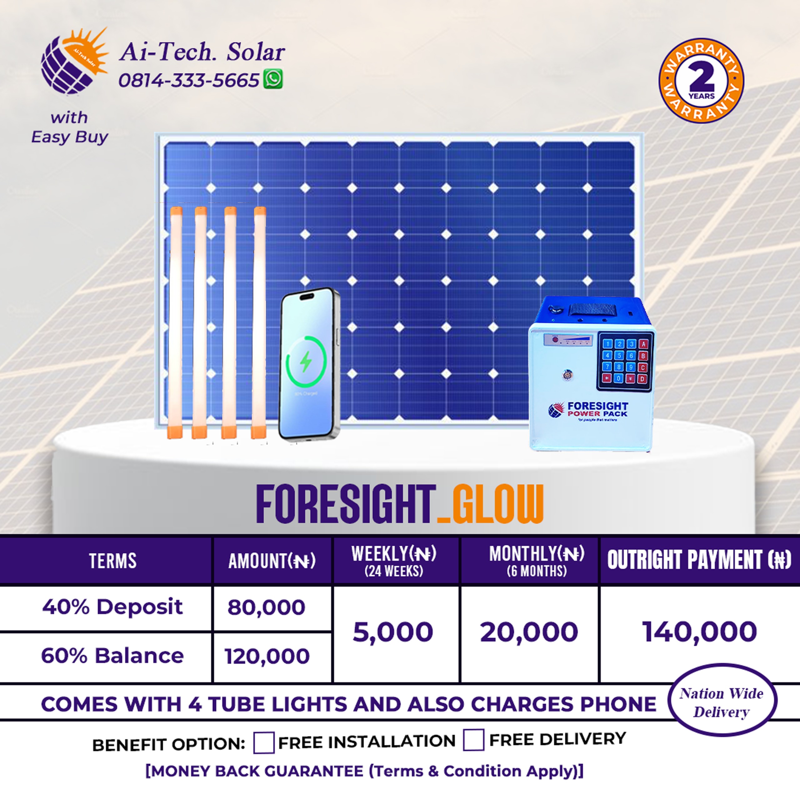 Foresight_glow